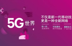 优选和5G优选究竟指的是什么？两者含义有何不同？