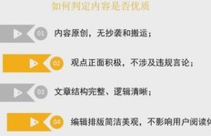 高价回收副业真的能带来可观的收入吗？