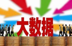 张掖哪个行业最赚钱？你知道吗？