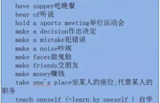 如何利用英语短语实现盈利？你掌握这些技巧了吗？