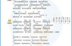学尤克里里能否开启你的财富之门？