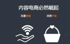自媒体如何通过播放流量实现盈利？