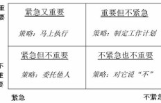 点子档需留意哪些要点？点子正究竟指的是什么含义？