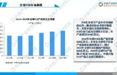 科大智能表现如何？股吧热议其投资前景如何？