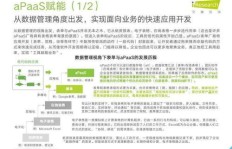 教育咨询服务究竟是什么？其深层含义又该如何理解？