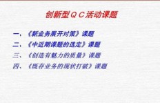 如何撰写高效的小组简介及QC小组介绍？