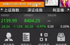 哪款软件投资黄金能稳健获利？新手必看的选择指南