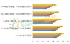 农村副业用电价格如何合理制定？影响成本的因素有哪些？