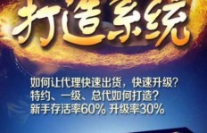 微商代理招募有哪些独特优势，为何吸引众多创业者加入？