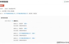 苏宁置业公司的口碑评价如何？知乎上的用户反馈又是哪般？