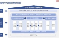 如何巧妙运用人脉资源实现高效盈利的项目？