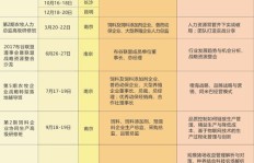 商品销售与盈利之间究竟有何关联？