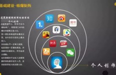 如何在龙崖游戏中实现盈利？探索赚钱攻略