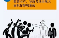 护士兼职是否触碰职业红线？违规行为引关注