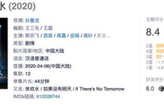 轻松筹的盈利模式是怎样的？平台如何实现收益？