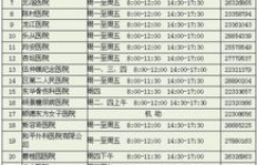 如何查询佛山社保局联系电话？佛山社保局热线是多少？
