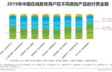 探索潮牌商品销售的盈利策略与路径