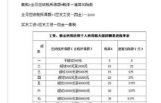 衬衫工厂盈利状况如何？工人薪资水平是否令人满意？