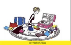 艺术留学期间兼职，工资待遇究竟如何？