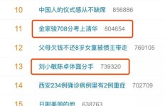 小沈是如何教你通过副业卖花实现额外收入的？