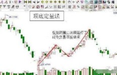 耗材行业真的能带来丰厚利润吗？值得一探究竟！