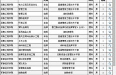 西藏军校招聘兼职信息可靠吗？如何申请及待遇详情解析
