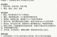 想找盒马兼职工作？你知道去哪里应聘吗？