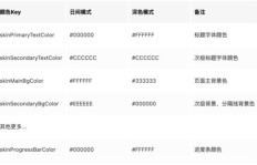 趣选会app能否实现稳定收益？真实赚钱效果探究