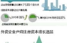 百世集团现状如何？其发展前景是否依然强劲？