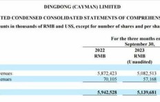 公司内部如何实现盈利？探寻多种赚钱途径