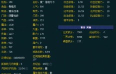 梦幻五开如何配置才能高效赚钱？
