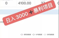 知识付费平台如何通过软件实现盈利？你了解吗？