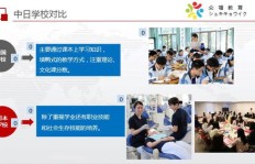 中职生适合选择哪个画室兼职提升技能？