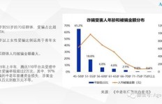 业余足球联盟能否实现盈利？运营背后的经济逻辑解析