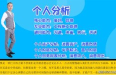 超市副业如何巧妙设计，实现盈利最大化？