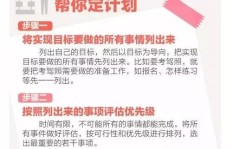 微商想要便捷清人，有哪些方法可行呢？