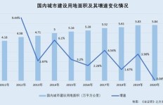 如何确定副业产值最佳范围？合理规划副业收益的关键因素