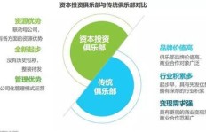 如何将个人特长有效转化为稳定副业？