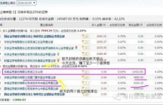 卓佳工艺如何通过做任务实现赚钱？你了解吗？
