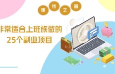 如何在居家环境中找到合适的副业工作机会？