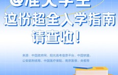 民办大学的学生能否在校内找到兼职机会？