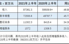头条小店卖药盈利模式是怎样的？如何实现收益增长？