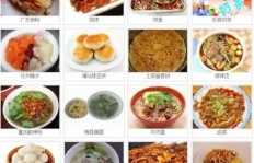 渭南创业选小吃，哪种美食最具盈利潜力？