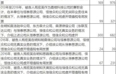 兼职会计老师真的能帮你提升财务技能吗？