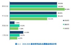 成都信息工程学院值得报考吗？它的教学质量和就业前景如何？