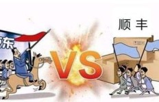 快递公司拓展副业有哪些可行方向？