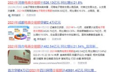 启迪百问是如何实现盈利的？背后的商业模式解析