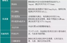 石家庄四药的综合实力是否强劲？其口碑与评价又是否名副其实？