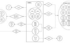 俱乐部友谊赛如何实现盈利？背后的商业模式解析