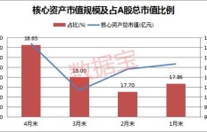 开染厂真的能盈利吗？投资回报率如何？